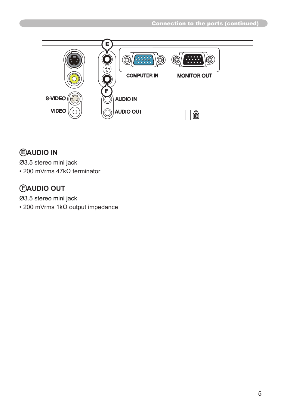 Hitachi CP-RX82 User Manual | Page 5 / 6