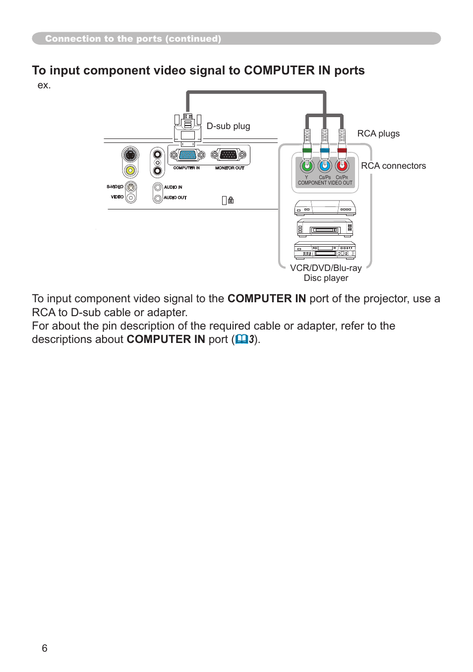 Hitachi CP-RX82 User Manual | Page 6 / 6