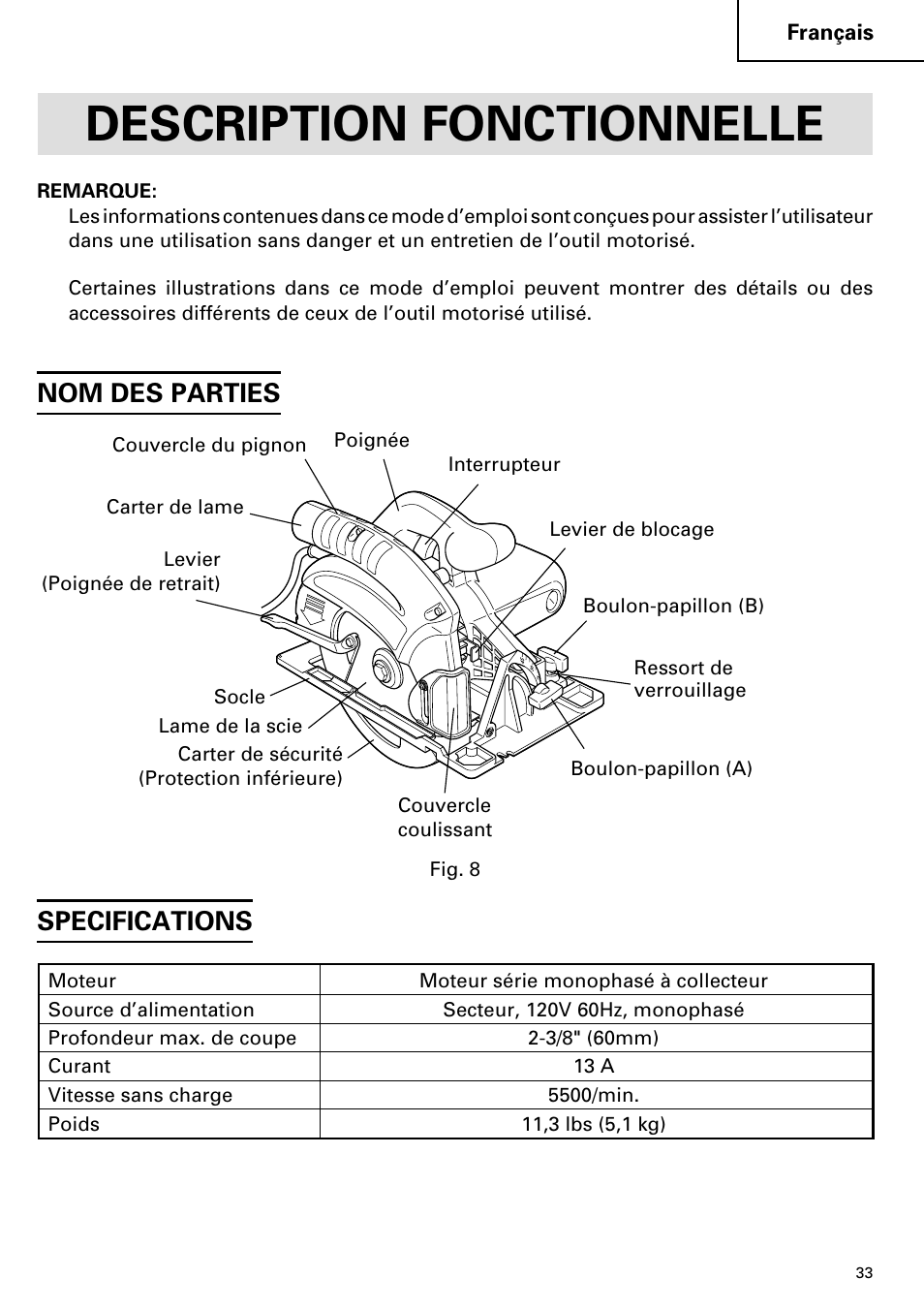 Description fonctionnelle, Nom des parties, Specifications | Hitachi C 7YA User Manual | Page 33 / 68