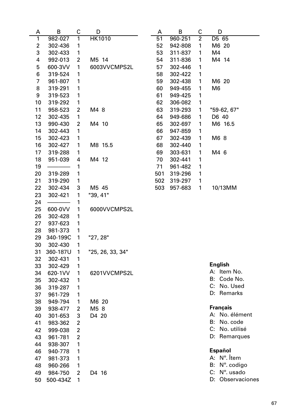 Hitachi C 7YA User Manual | Page 67 / 68