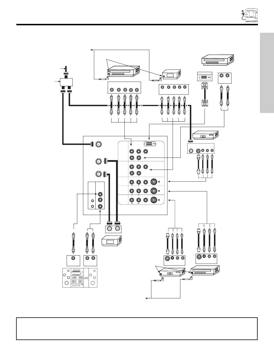 Rear panel connections, First time use, Typical full-feature setup | Hitachi 65T500A User Manual | Page 11 / 80