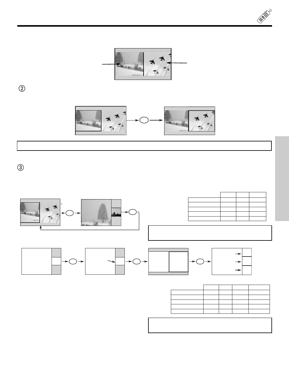 Picture-in-picture (pip), The remote control | Hitachi 65T500A User Manual | Page 35 / 80