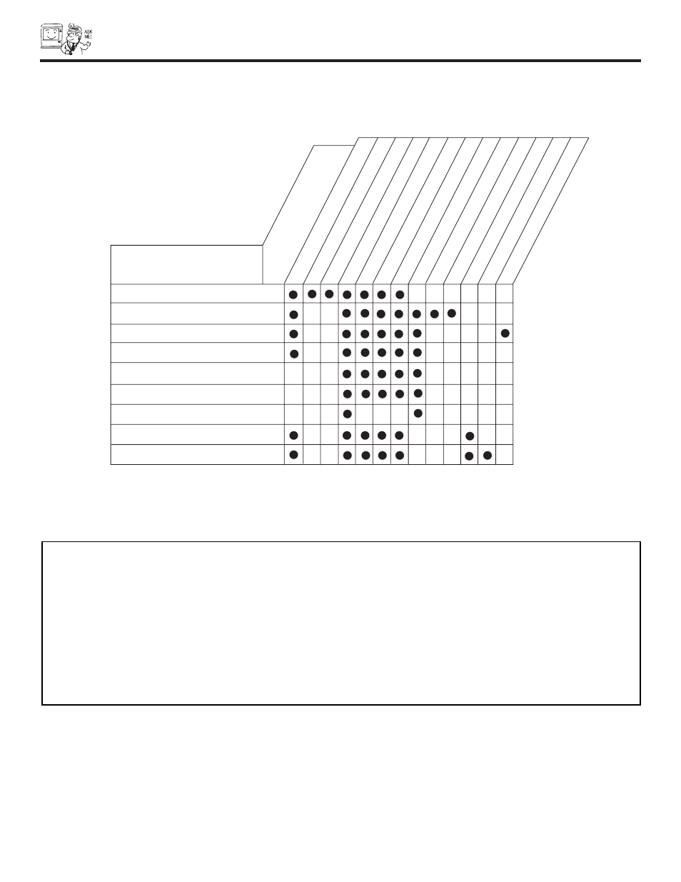 Useful info, Symptoms | Hitachi 65T500A User Manual | Page 74 / 80