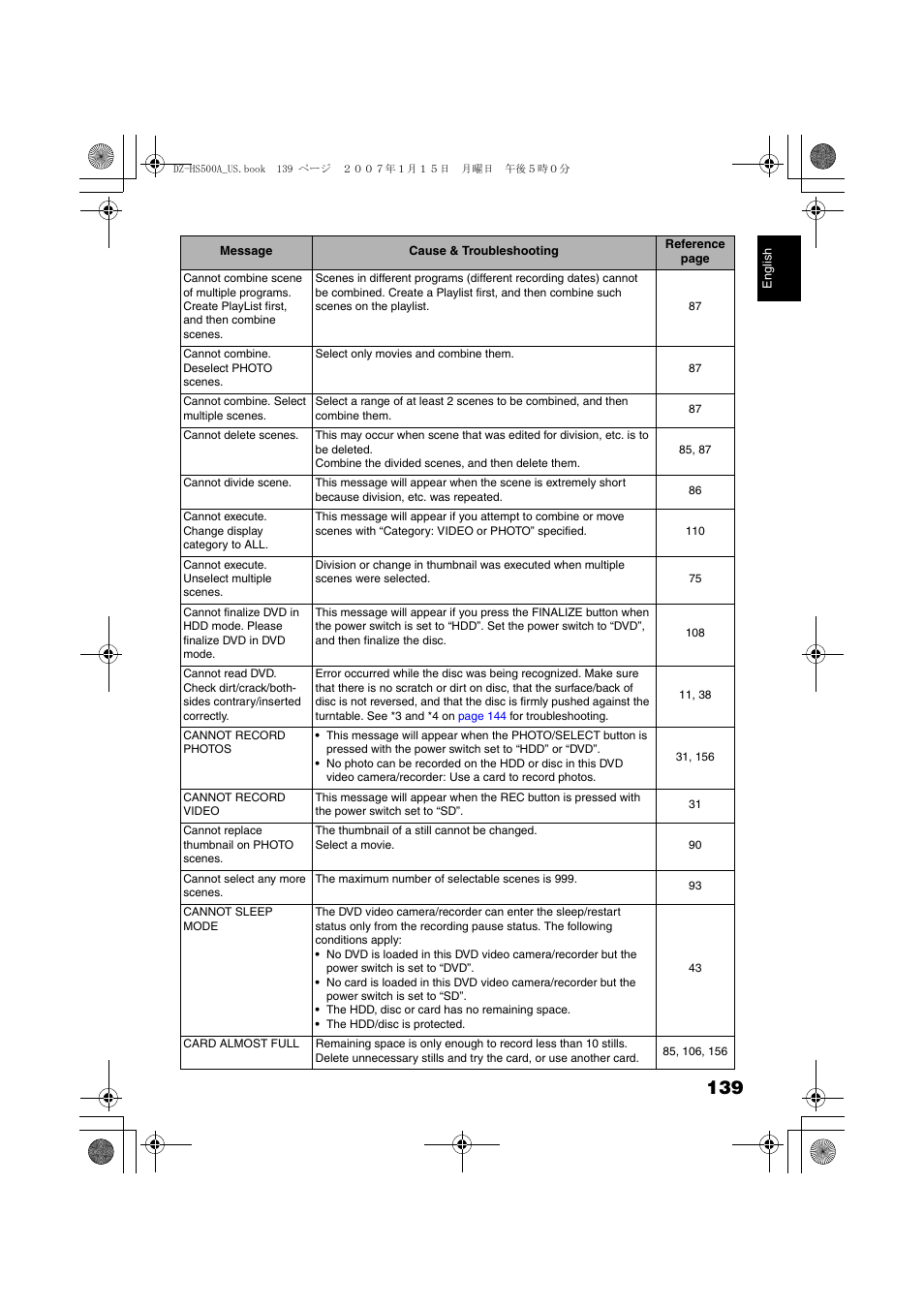 Hitachi DZ-HS500A User Manual | Page 139 / 169