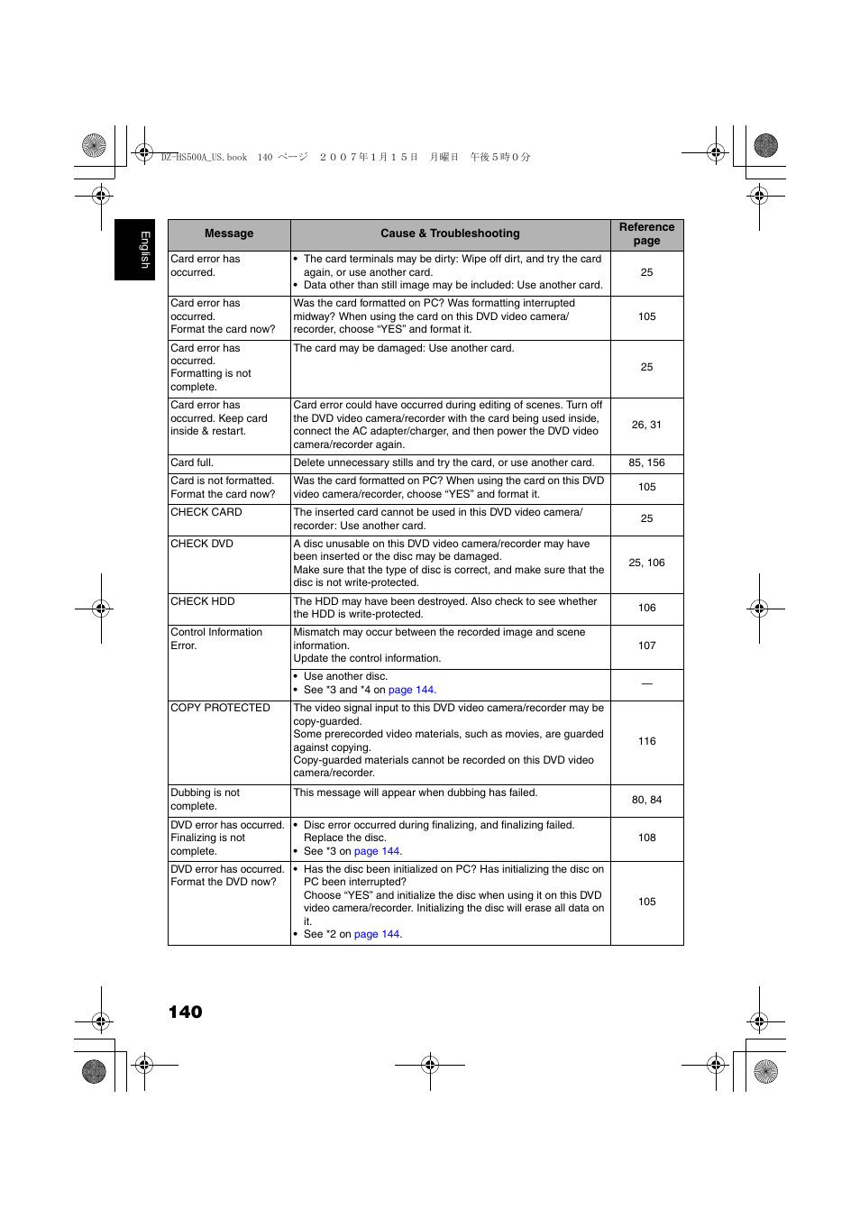 Hitachi DZ-HS500A User Manual | Page 140 / 169