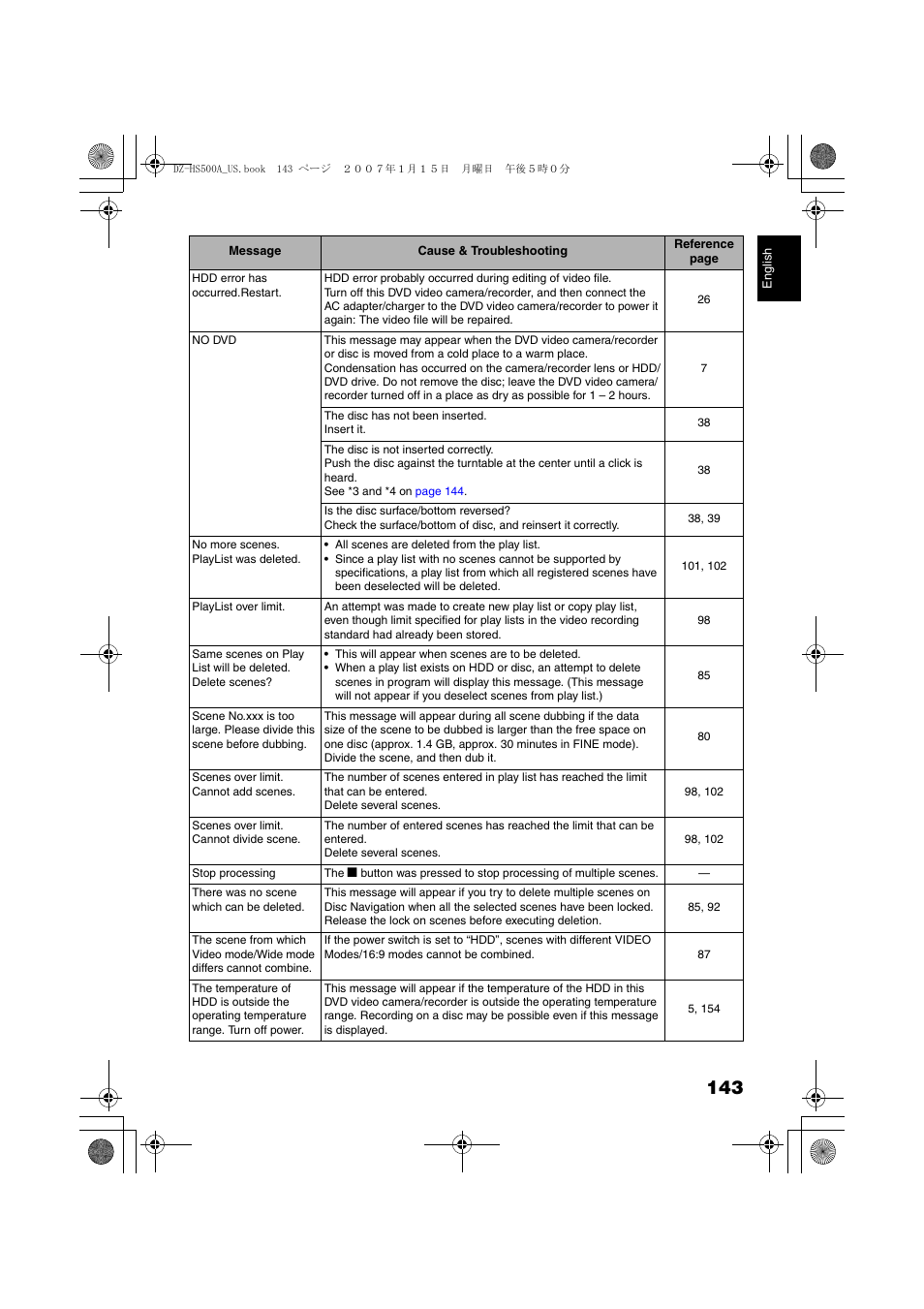 Hitachi DZ-HS500A User Manual | Page 143 / 169
