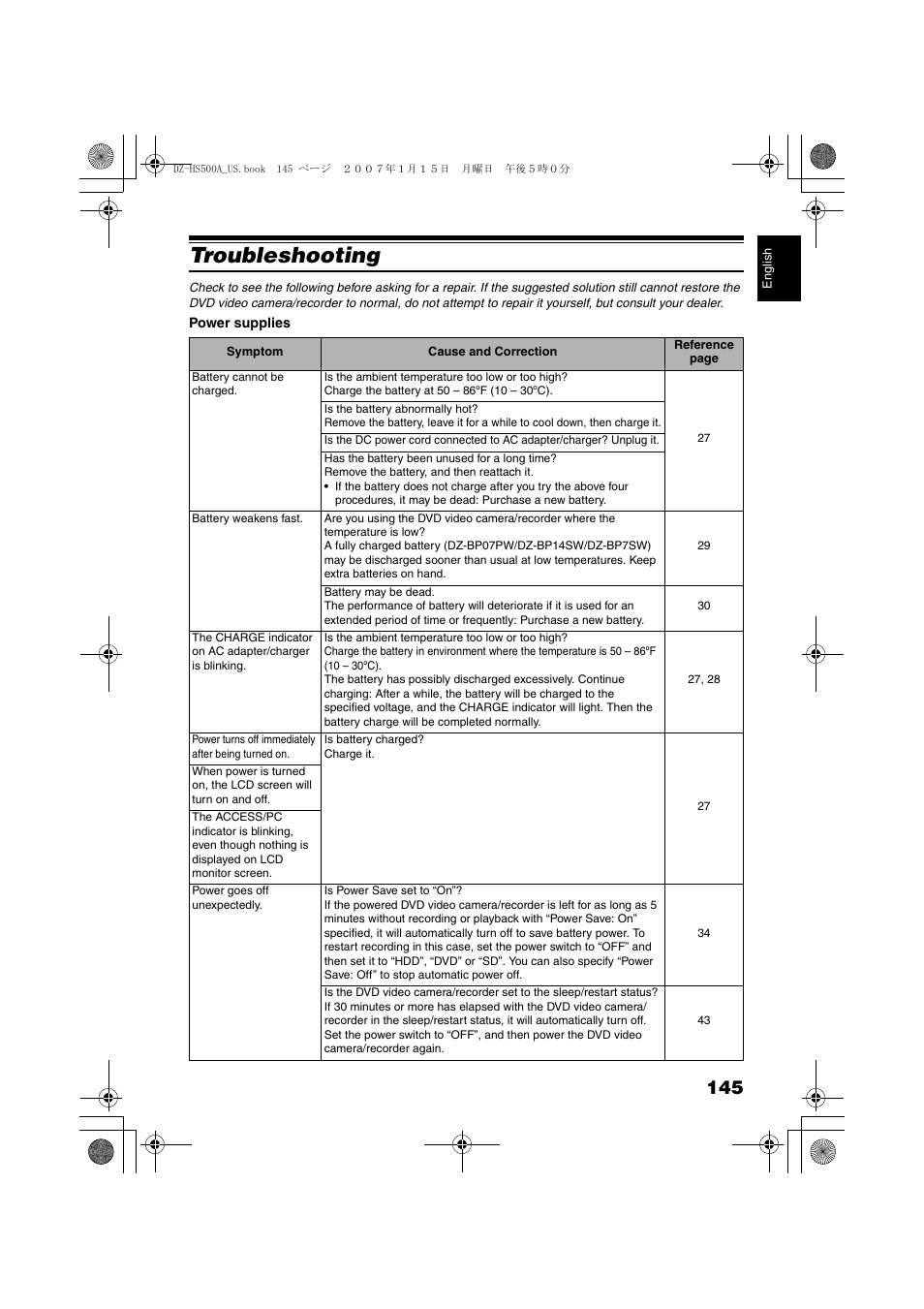 Troubleshooting, Troubleshooting” o, Ng” on | Ee “troubleshooting” on | Hitachi DZ-HS500A User Manual | Page 145 / 169