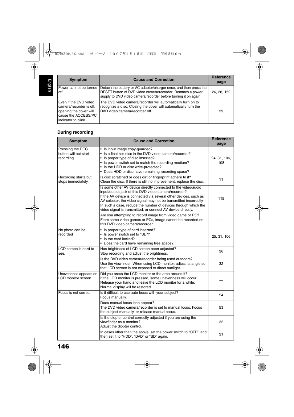Hitachi DZ-HS500A User Manual | Page 146 / 169