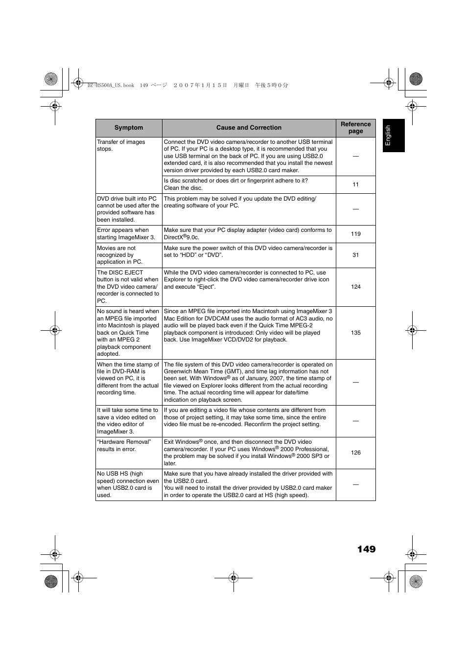Hitachi DZ-HS500A User Manual | Page 149 / 169