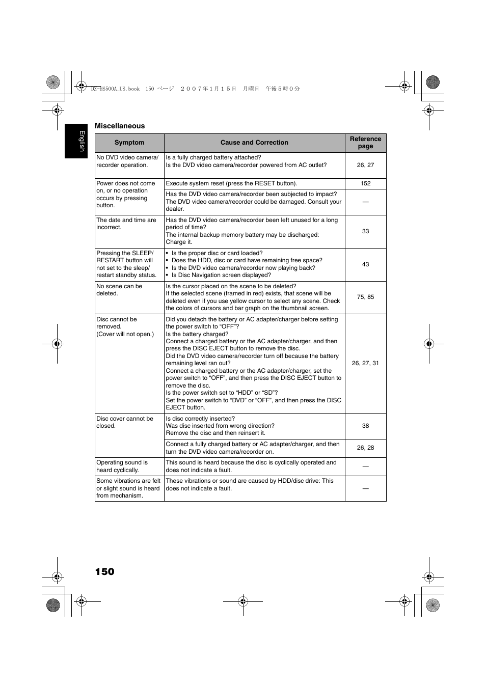 Hitachi DZ-HS500A User Manual | Page 150 / 169