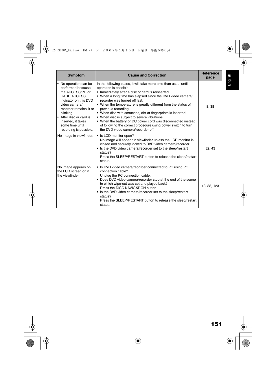 Hitachi DZ-HS500A User Manual | Page 151 / 169