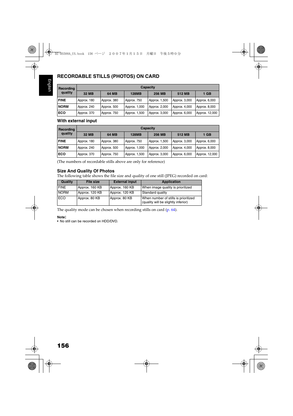 Recordable stills (photos), On card, Ee “size and quality of photos” on | P. 156, Size and quality, Of photos”), Recordable stills (photos) on card | Hitachi DZ-HS500A User Manual | Page 156 / 169