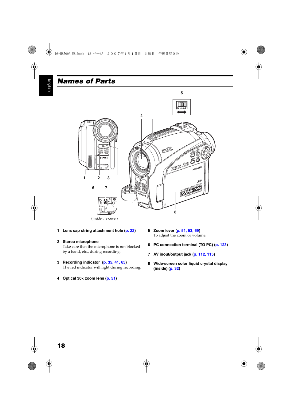 Names of parts | Hitachi DZ-HS500A User Manual | Page 18 / 169