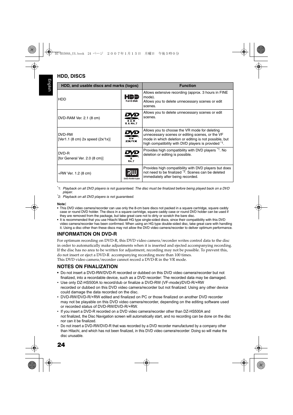 Hitachi DZ-HS500A User Manual | Page 24 / 169