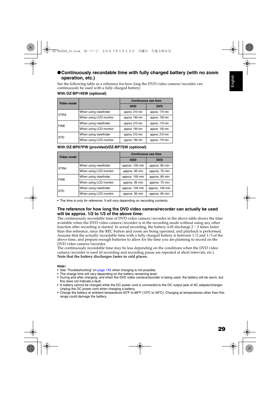 Hitachi DZ-HS500A User Manual | Page 29 / 169