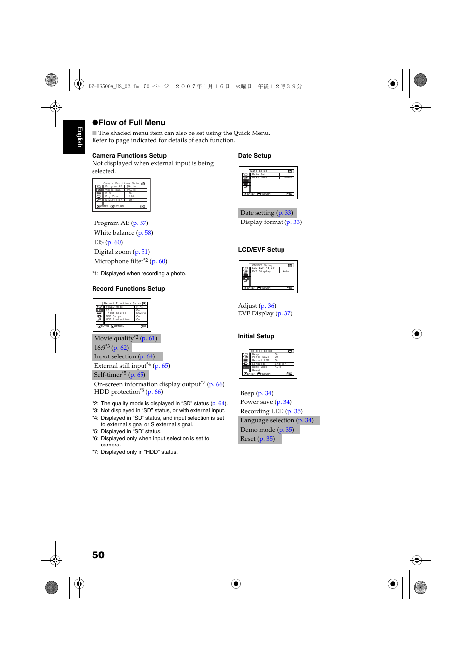 Flow of full menu | Hitachi DZ-HS500A User Manual | Page 50 / 169