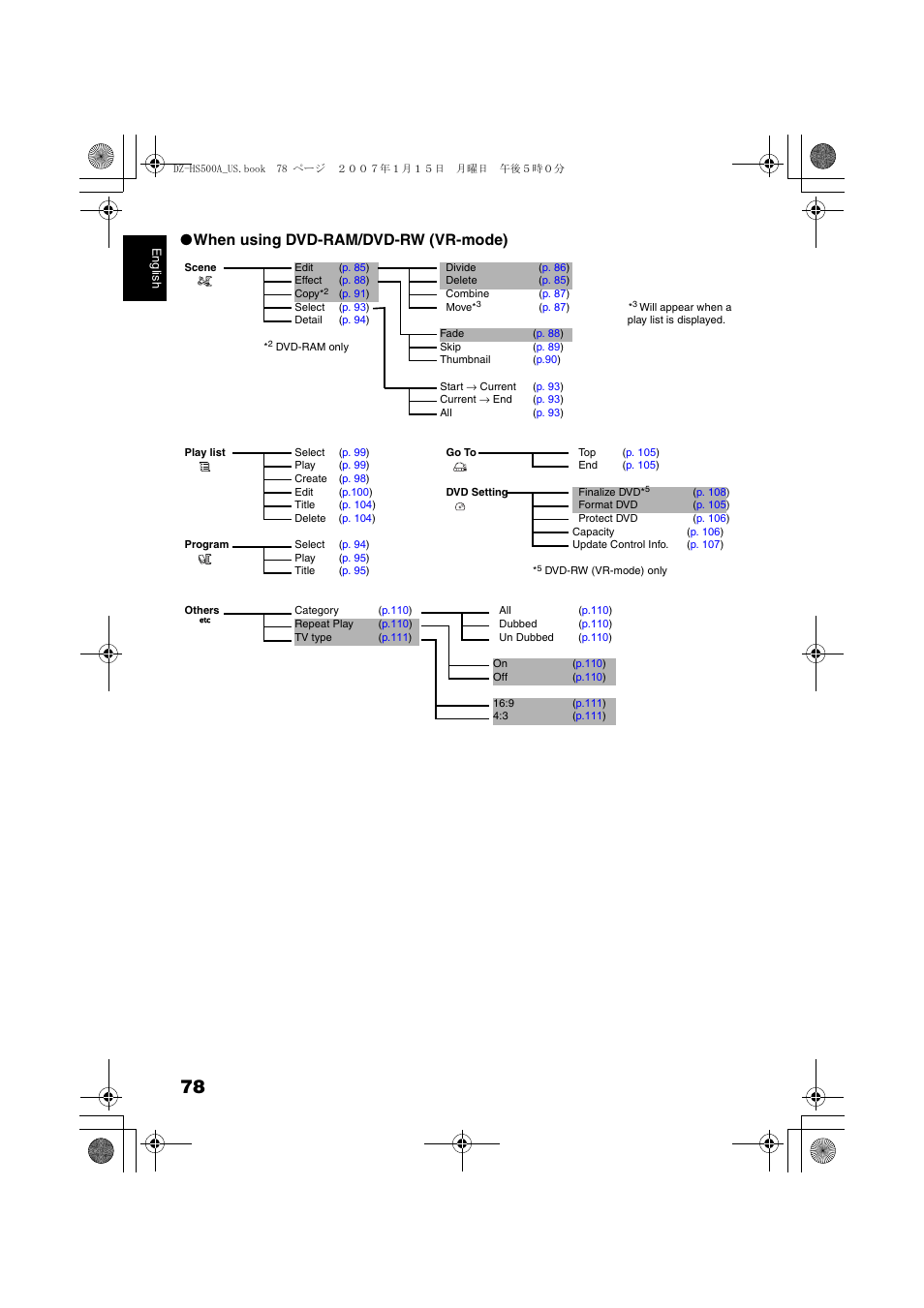 When using dvd-ram/dvd-rw (vr-mode) | Hitachi DZ-HS500A User Manual | Page 78 / 169