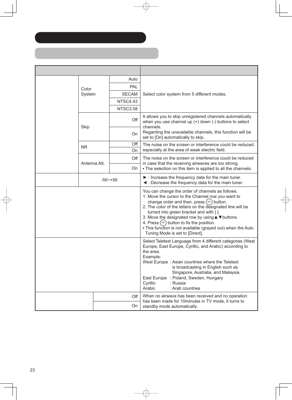 Hitachi 37LD8800TA User Manual | Page 24 / 62