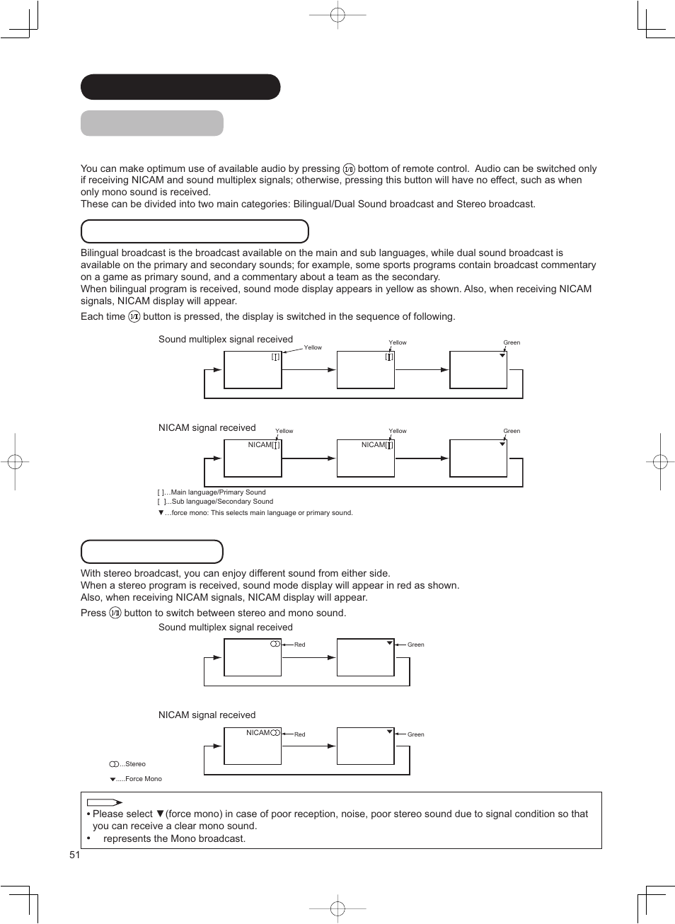 Function (continued) audio switching, Nicam / sound multiplex(including a2) (tv mode), Bilingual/dual sound broadcast | Stereo broadcast | Hitachi 37LD8800TA User Manual | Page 52 / 62