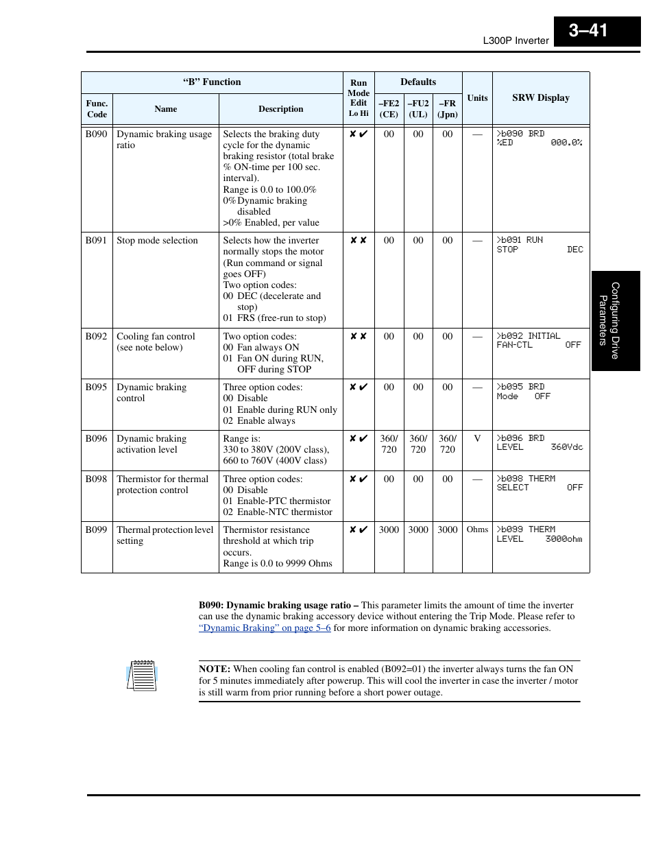 Hitachi L300P User Manual | Page 110 / 264