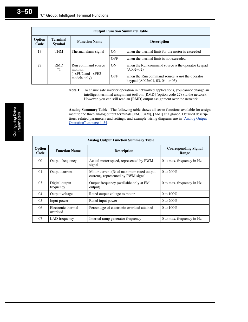 Hitachi L300P User Manual | Page 119 / 264
