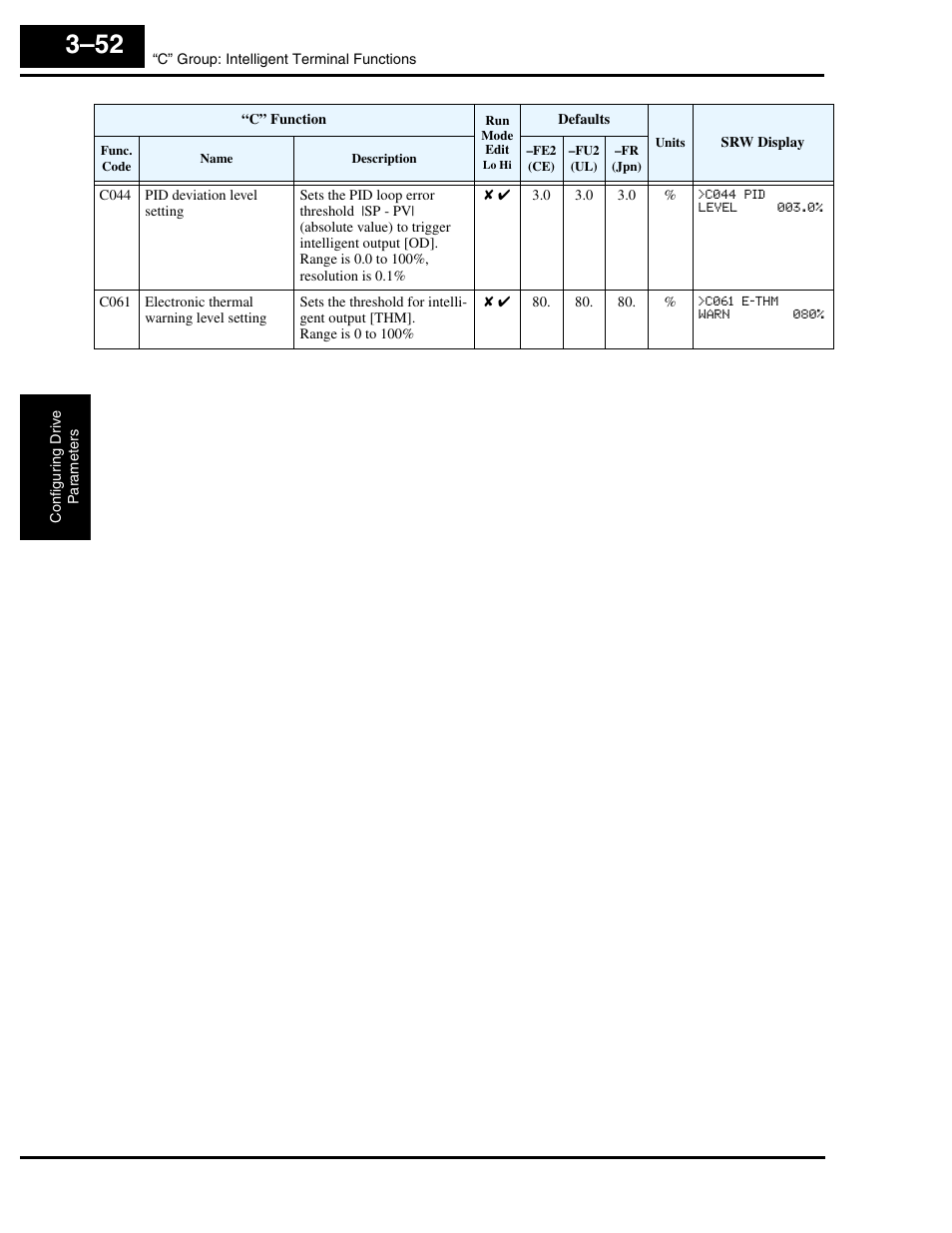 Hitachi L300P User Manual | Page 121 / 264