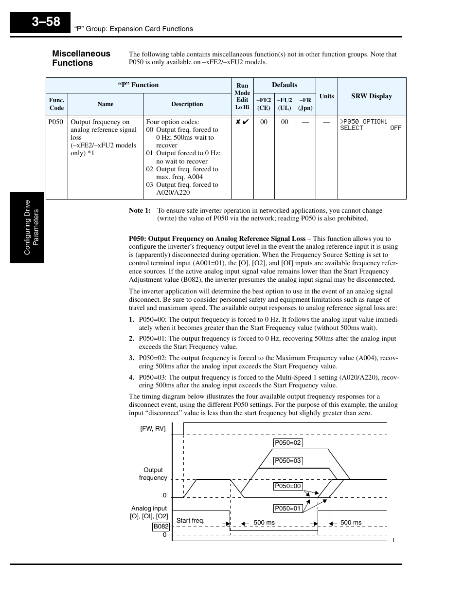 Miscellaneous functions | Hitachi L300P User Manual | Page 127 / 264