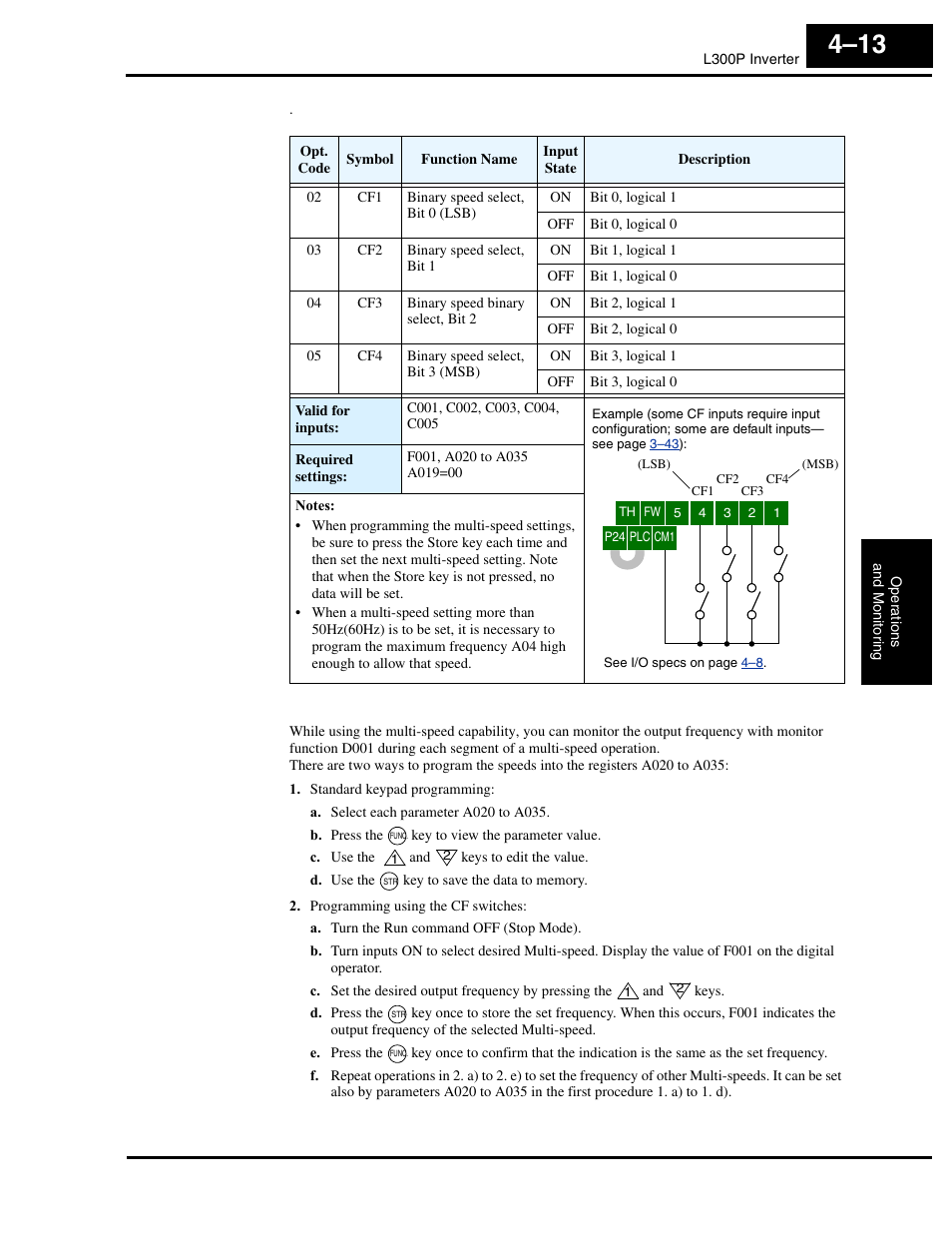 Hitachi L300P User Manual | Page 143 / 264