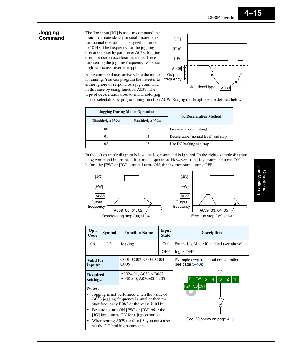 Jogging command | Hitachi L300P User Manual | Page 145 / 264