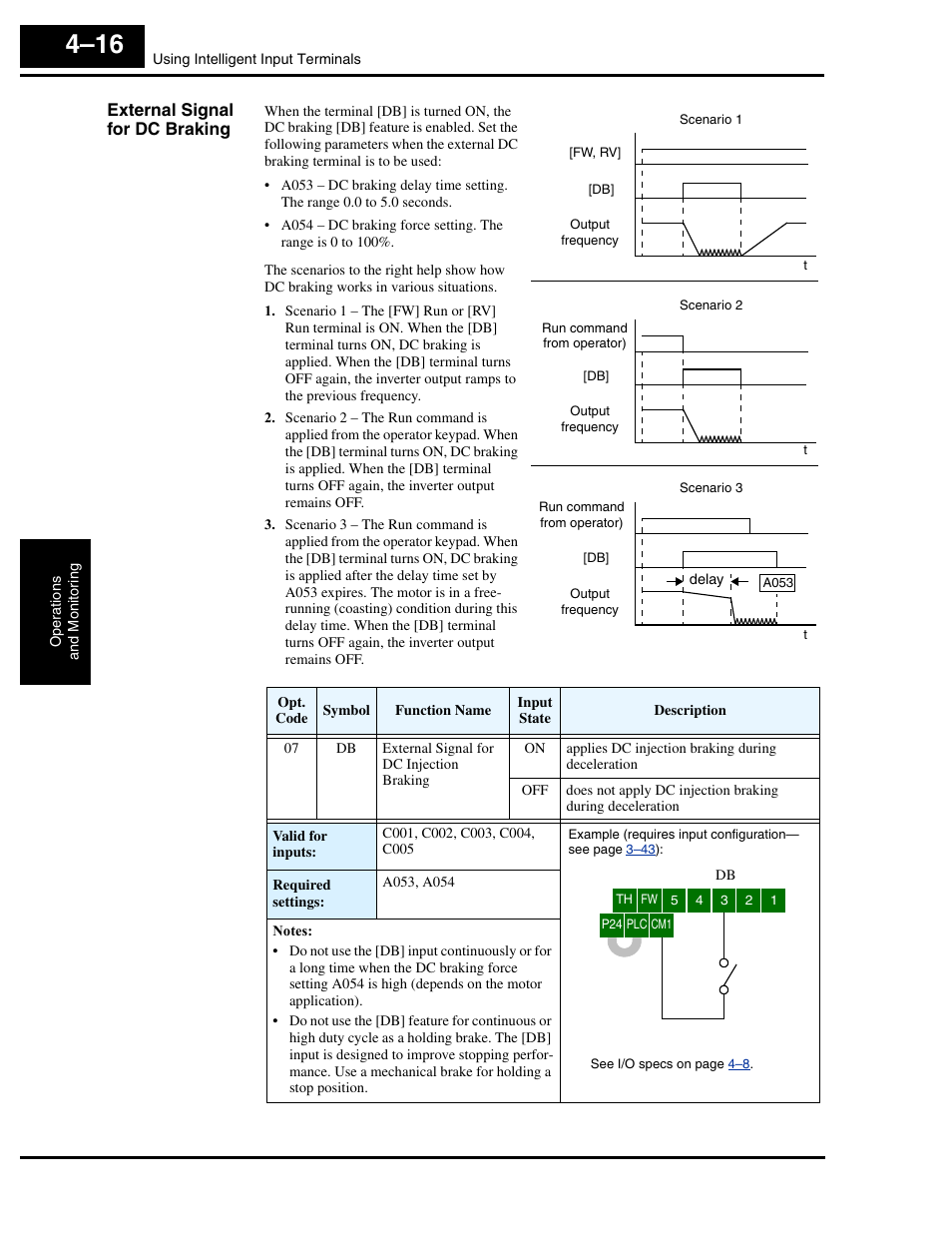 External signal for dc braking, Exter, For mo | Hitachi L300P User Manual | Page 146 / 264