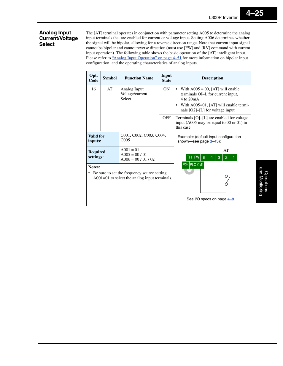 Analog input current/voltage select | Hitachi L300P User Manual | Page 155 / 264