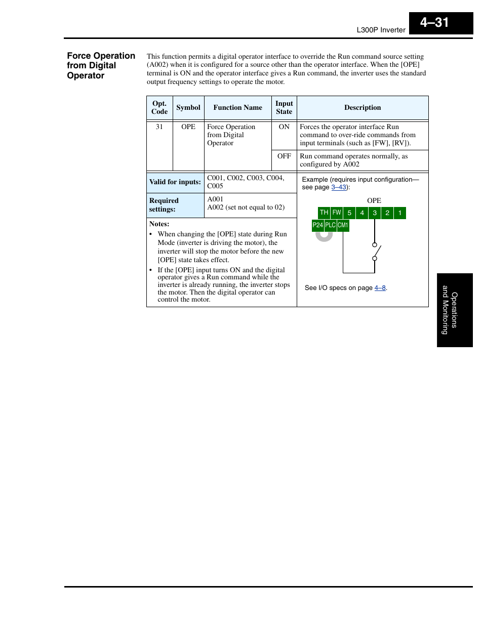 Force operation from digital operator | Hitachi L300P User Manual | Page 161 / 264