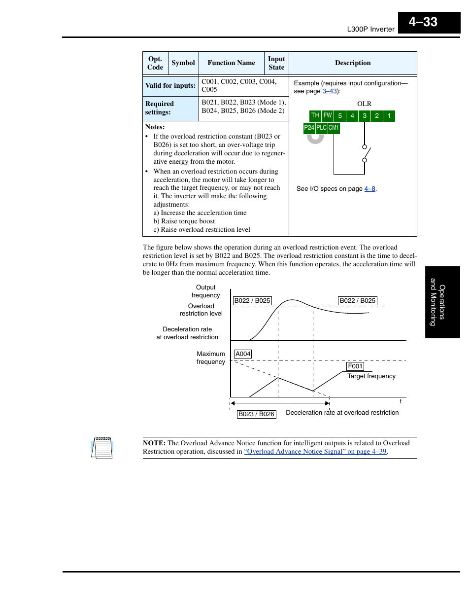 Hitachi L300P User Manual | Page 163 / 264