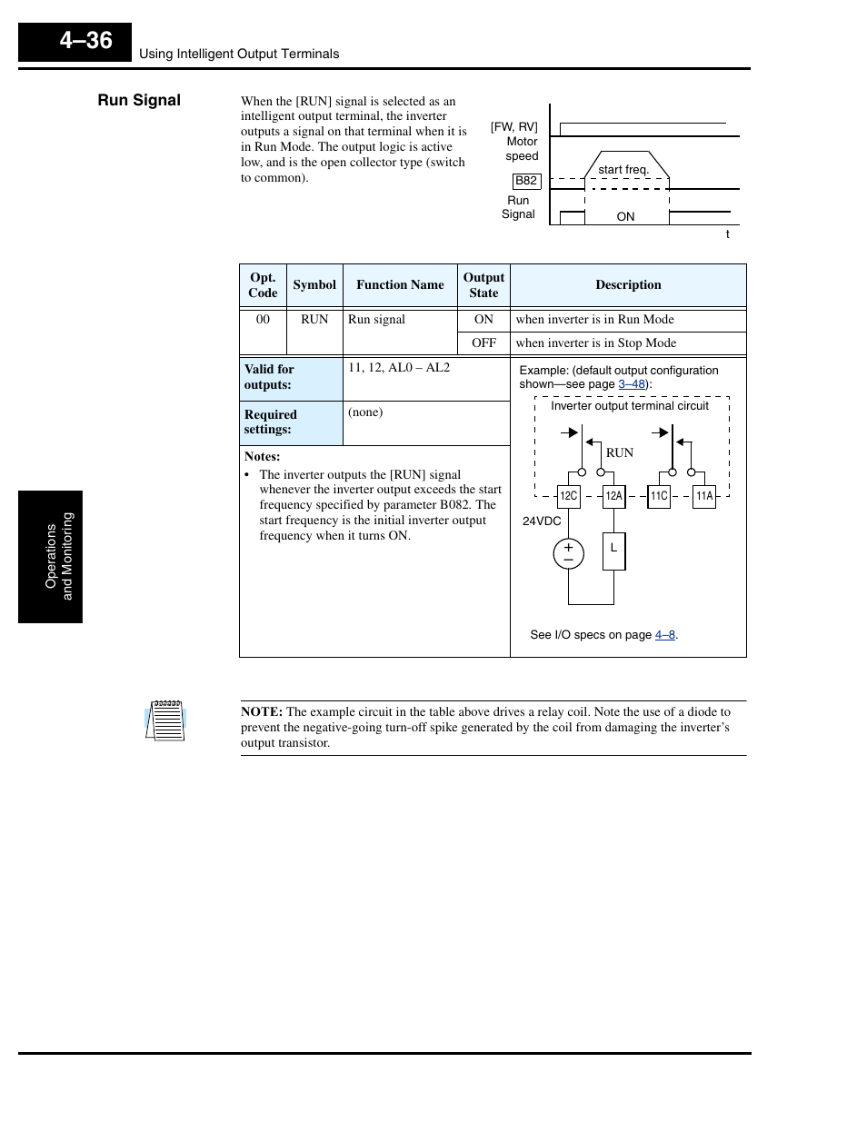 Run signal | Hitachi L300P User Manual | Page 166 / 264