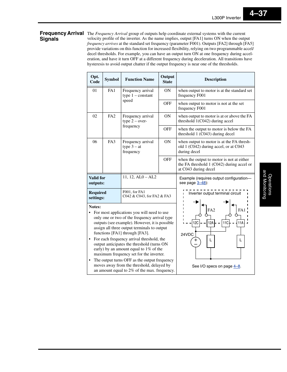 Frequency arrival signals | Hitachi L300P User Manual | Page 167 / 264