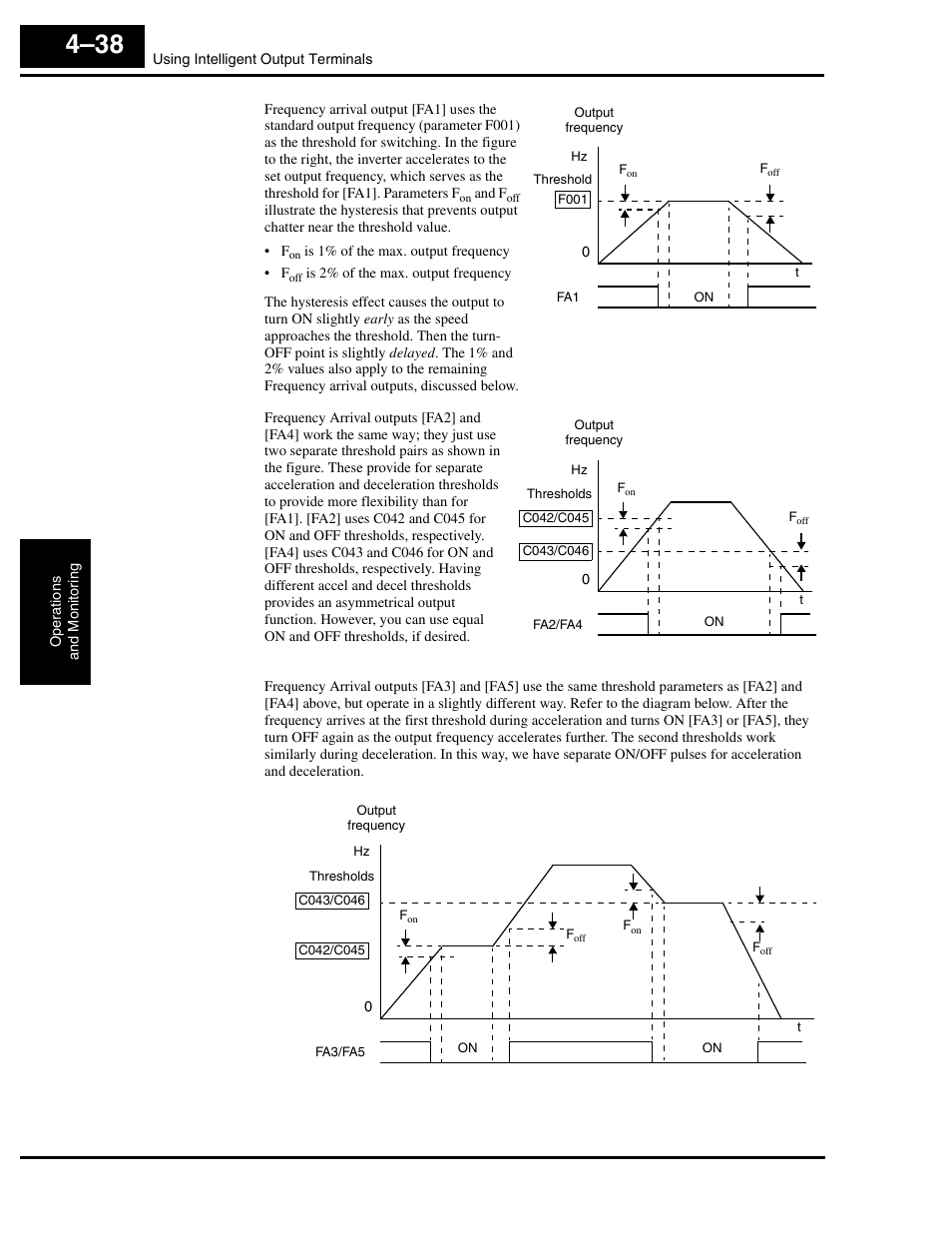 Hitachi L300P User Manual | Page 168 / 264