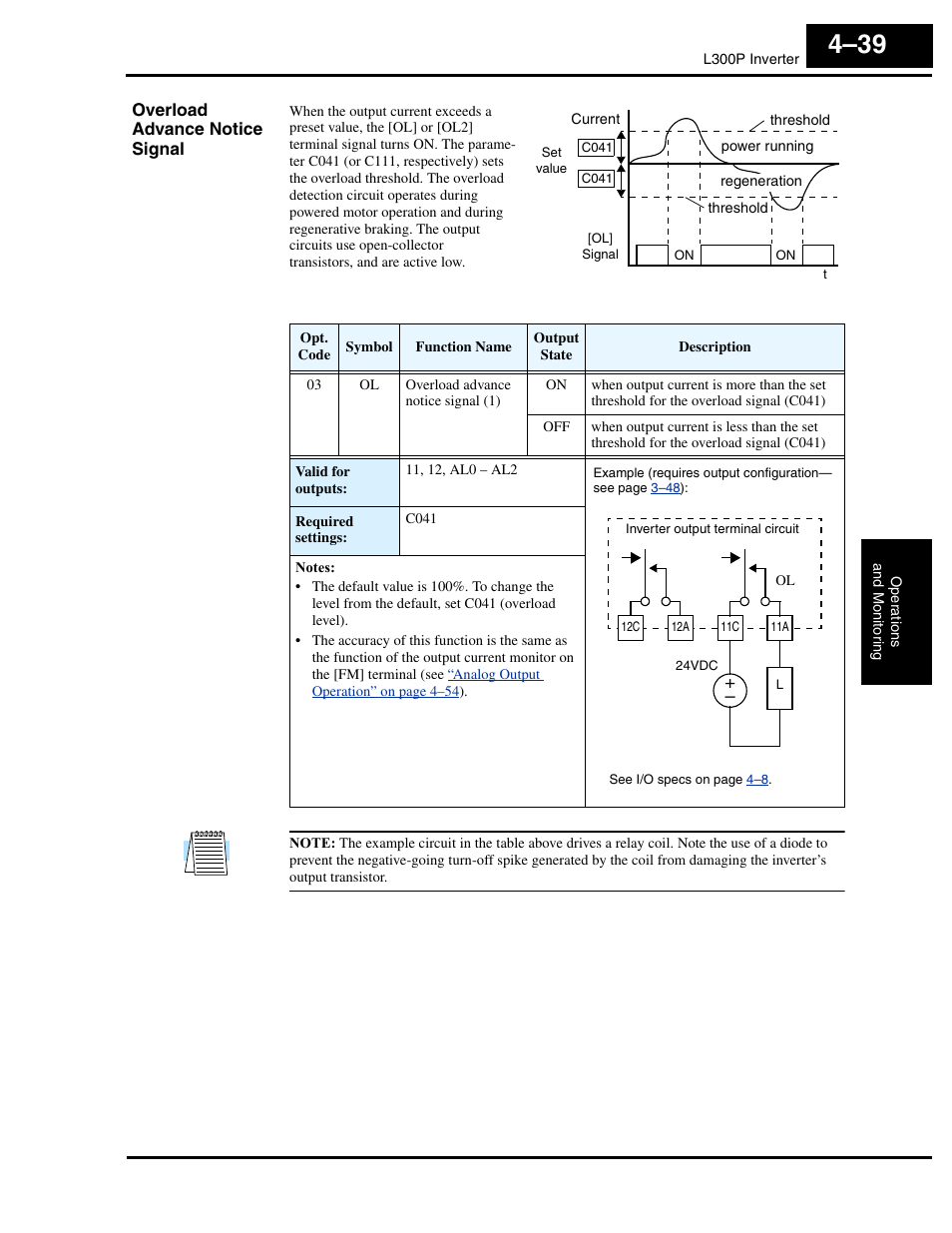 Overload advance notice signal | Hitachi L300P User Manual | Page 169 / 264