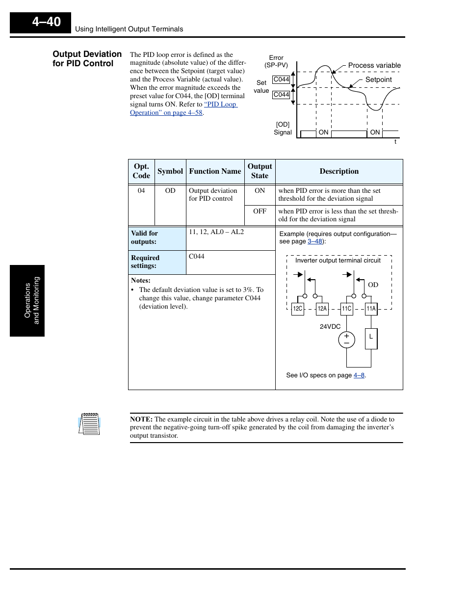 Output deviation for pid control | Hitachi L300P User Manual | Page 170 / 264