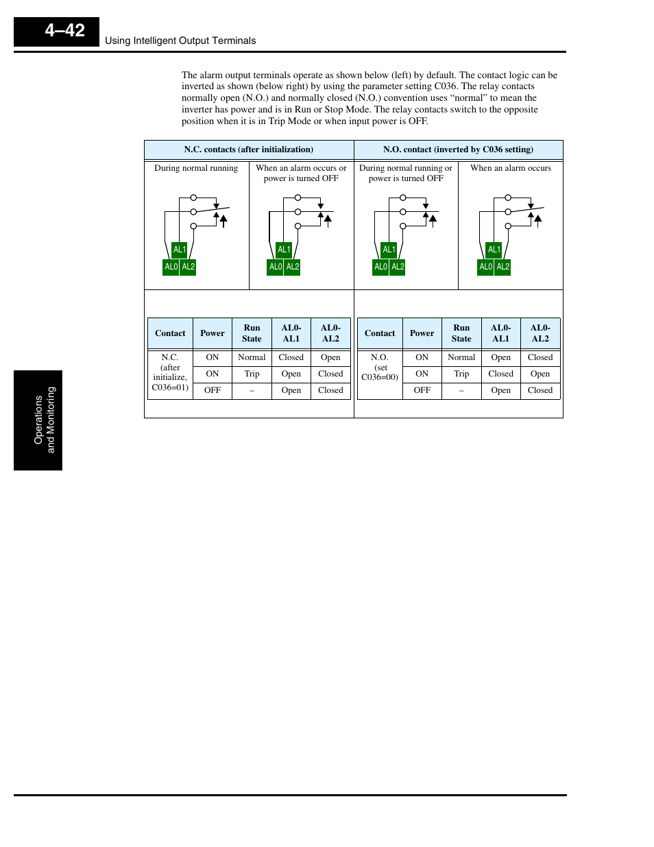 Hitachi L300P User Manual | Page 172 / 264