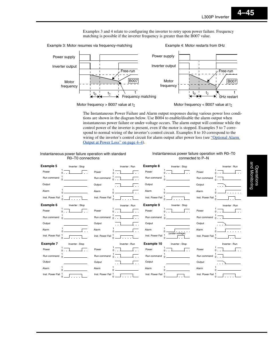 L300p inverter oper ati ons and monitor ing, Power supply inverter output motor frequency t, Free-run | B007 | Hitachi L300P User Manual | Page 175 / 264
