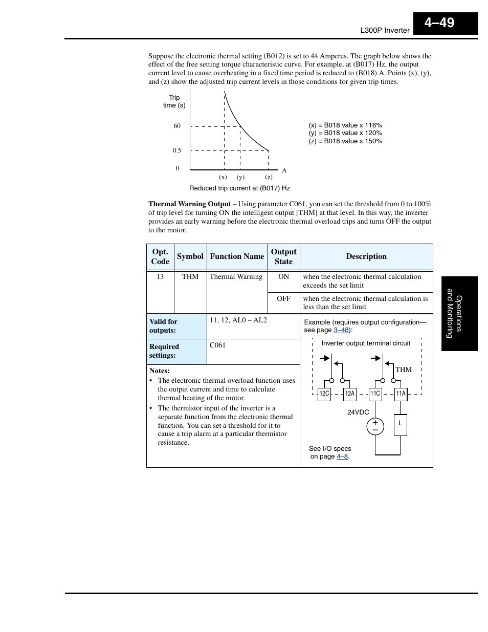 Hitachi L300P User Manual | Page 179 / 264