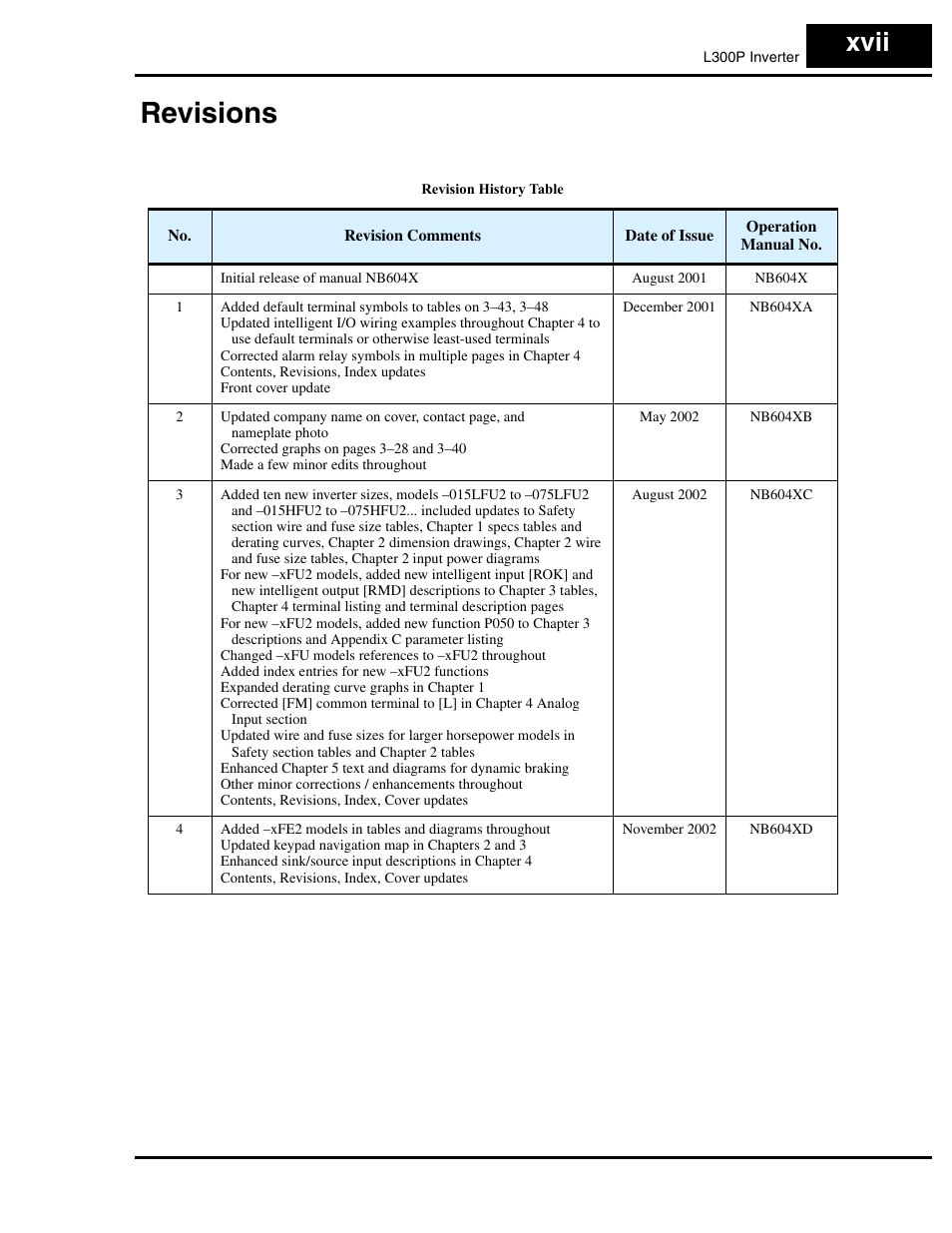 Revisions, Revisions xvii, Xvii | Hitachi L300P User Manual | Page 18 / 264