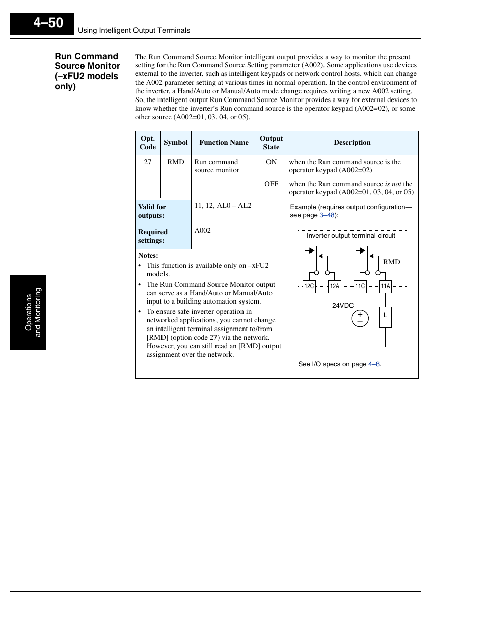 Run command source monitor (-xfu2 models only) | Hitachi L300P User Manual | Page 180 / 264