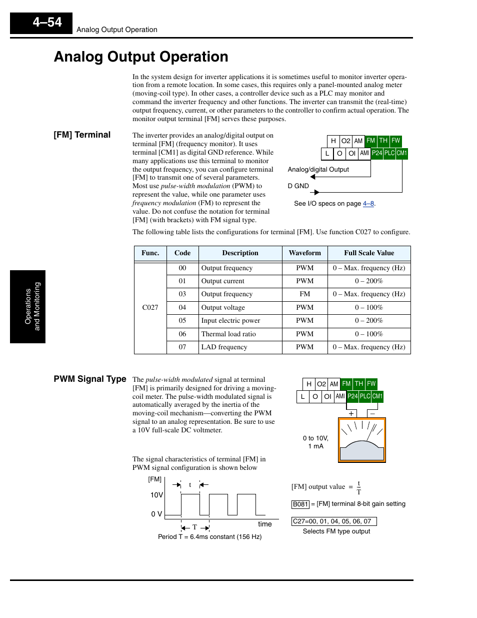 Analog output operation, Fm] terminal, Pwm signal type | Analog output operation 4–54, Analog output | Hitachi L300P User Manual | Page 184 / 264