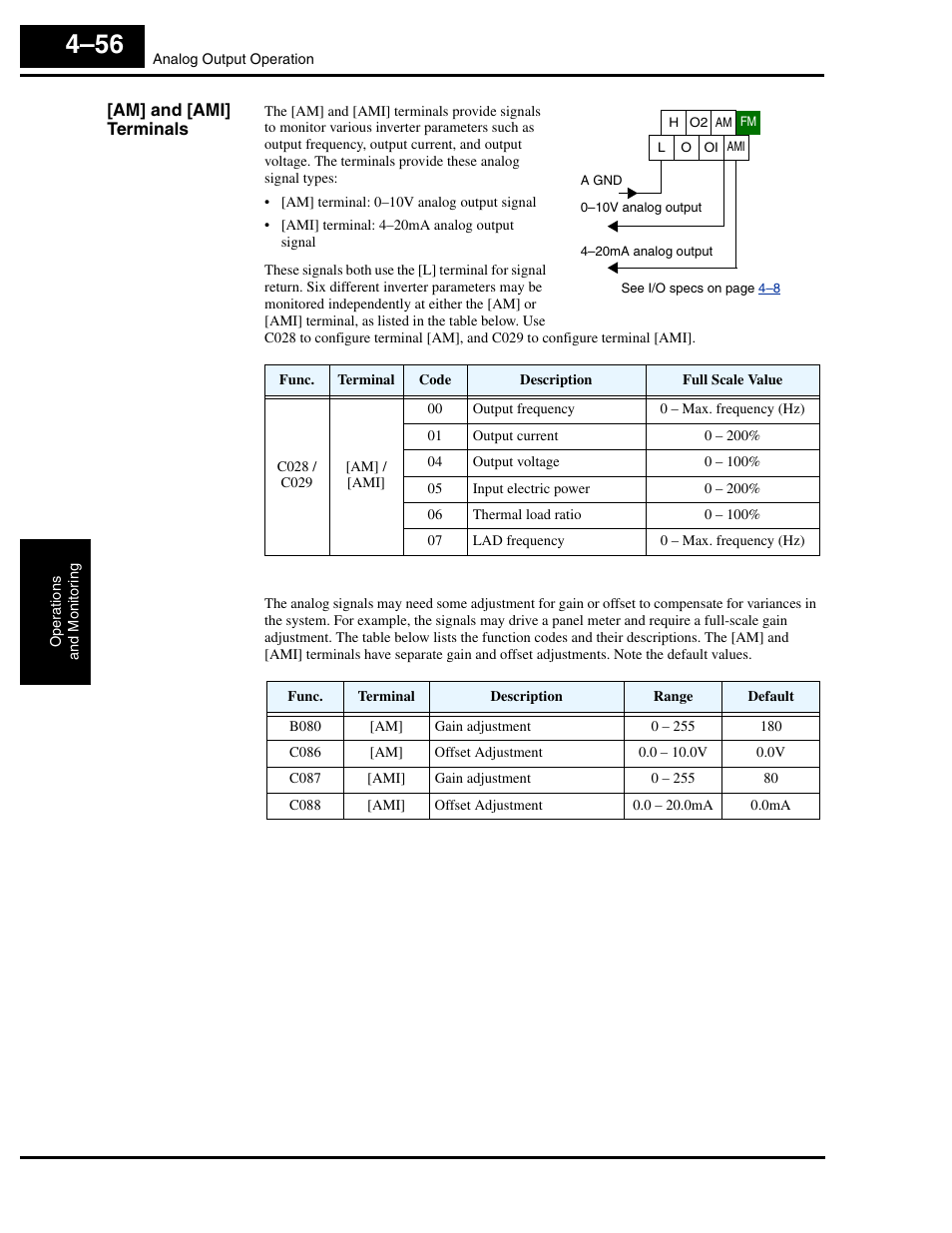 Am] and [ami] terminals | Hitachi L300P User Manual | Page 186 / 264