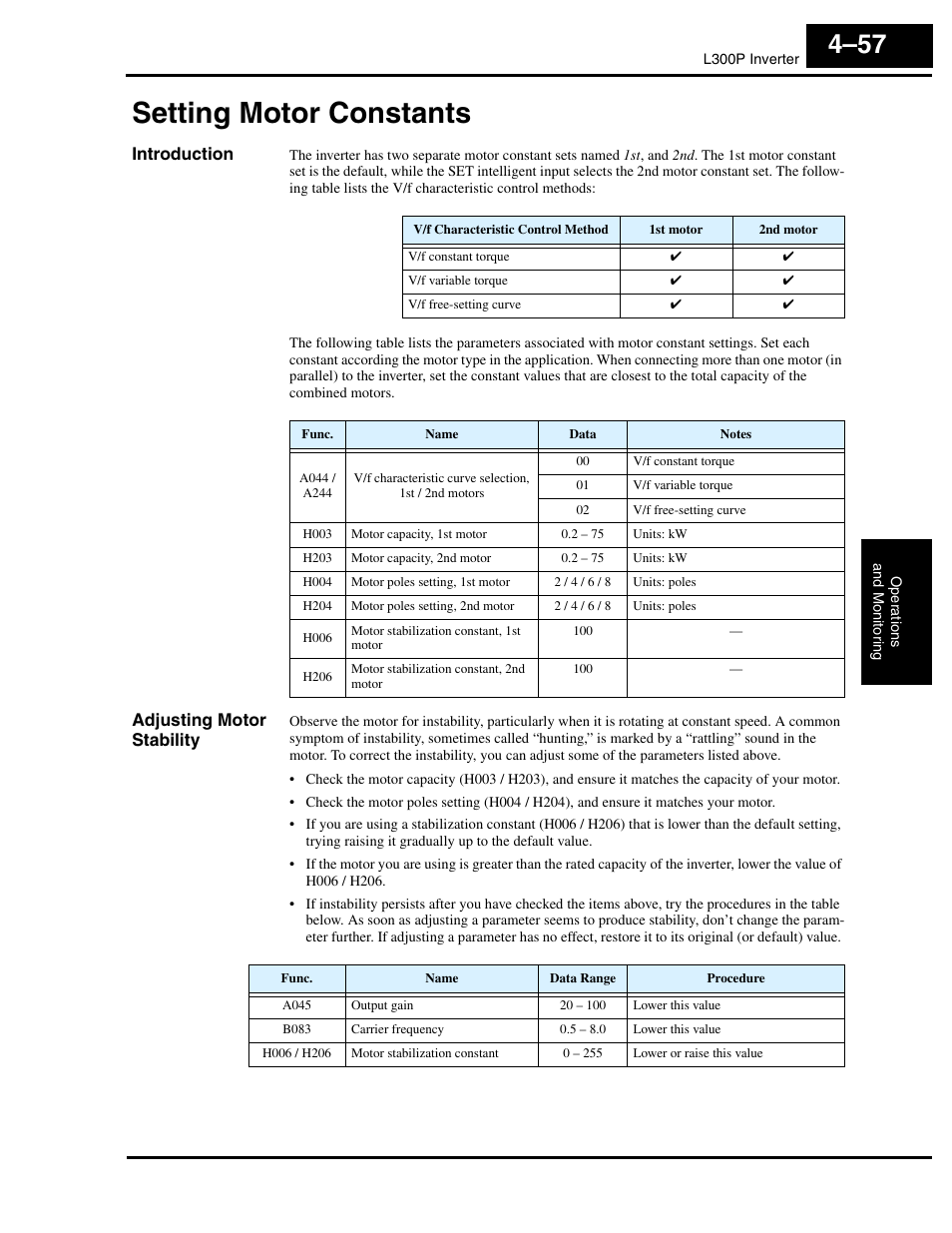 Setting motor constants, Introduction, Adjusting motor stability | Setting motor constants 4–57 | Hitachi L300P User Manual | Page 187 / 264