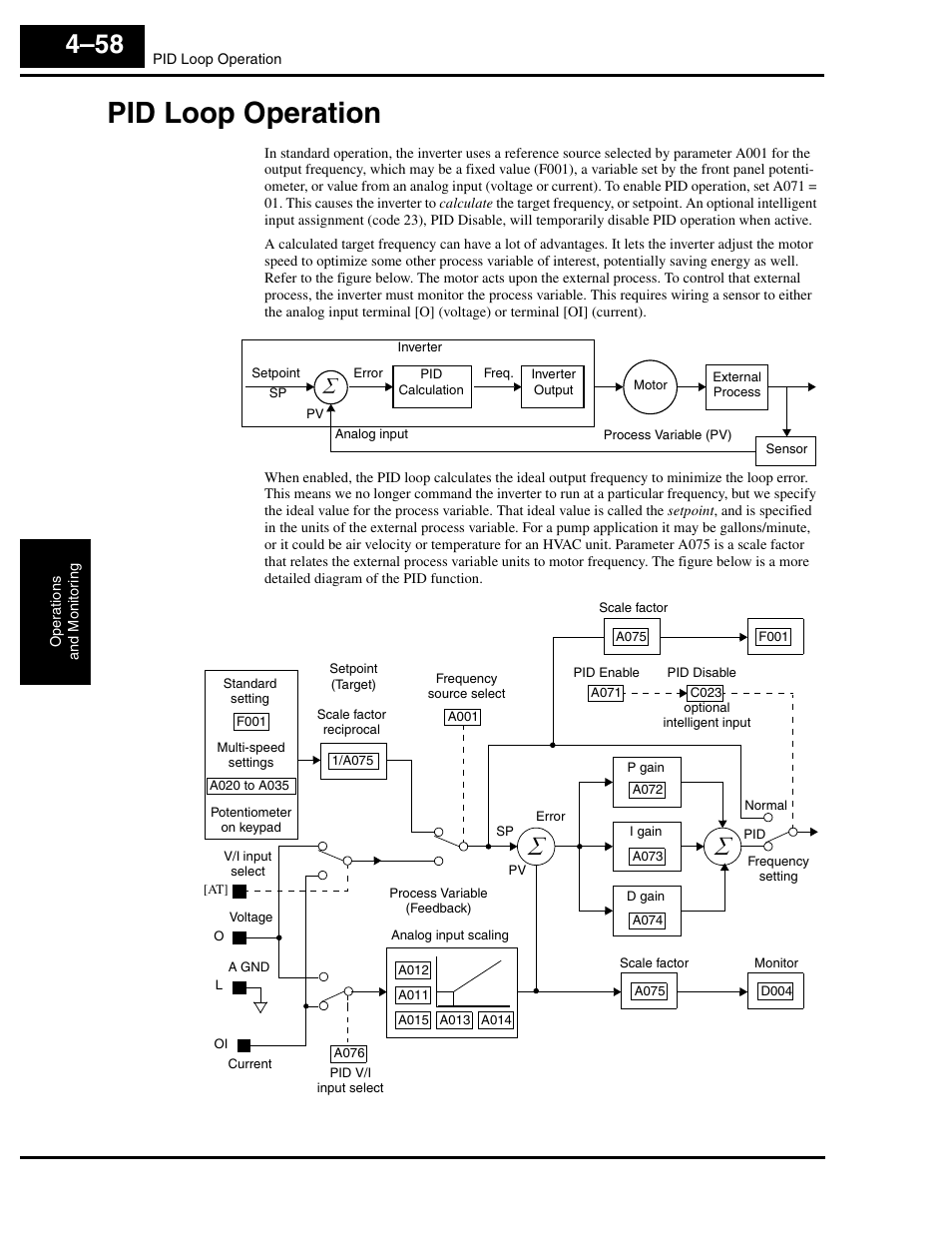 Pid loop operation, Pid loop operation 4–58, Pid loop | Hitachi L300P User Manual | Page 188 / 264