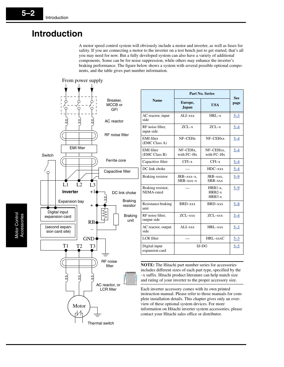 Introduction, Introduction 5–2 | Hitachi L300P User Manual | Page 192 / 264