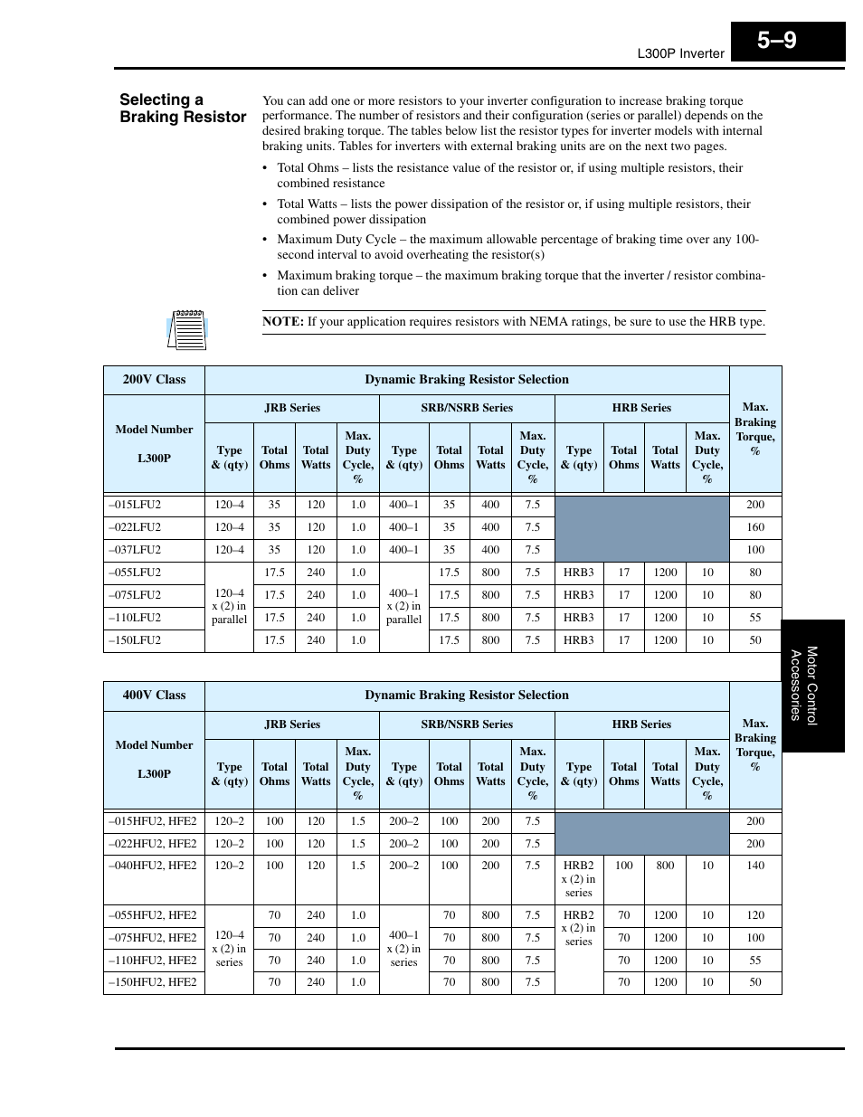 Selecting a braking resistor | Hitachi L300P User Manual | Page 199 / 264