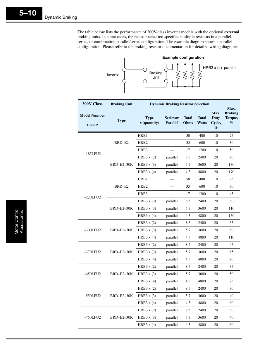 Hitachi L300P User Manual | Page 200 / 264